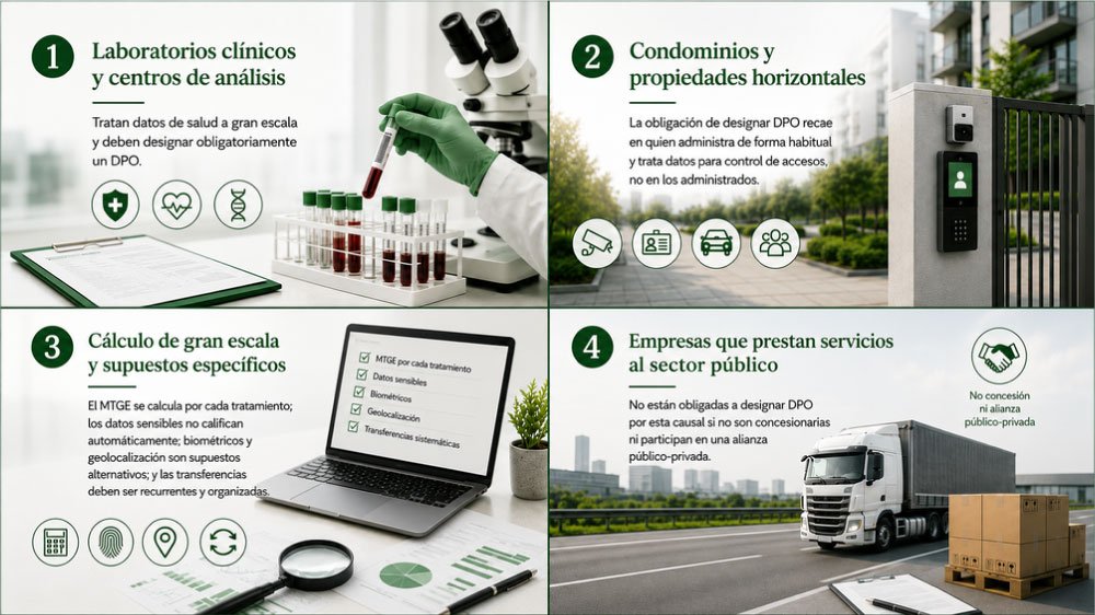 Alerta para tu empresa sobre criterios recientes de la Autoridad de Datos que podrían aplicarte